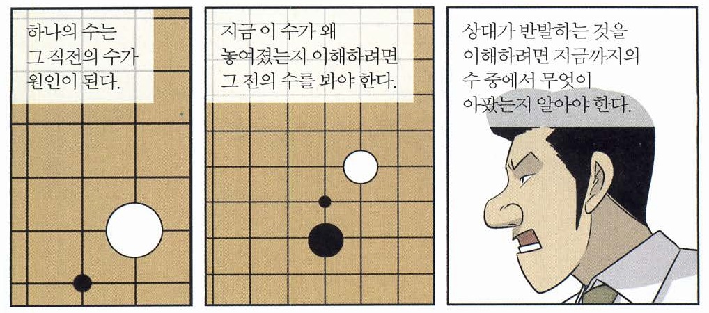 사이비 합기도, 역사를 어떻게 왜곡했나 - 부록(3) 完