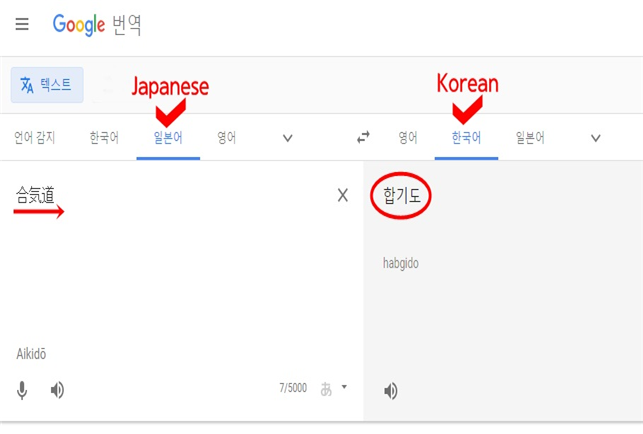 합기도 명칭 사용에 대한 이해