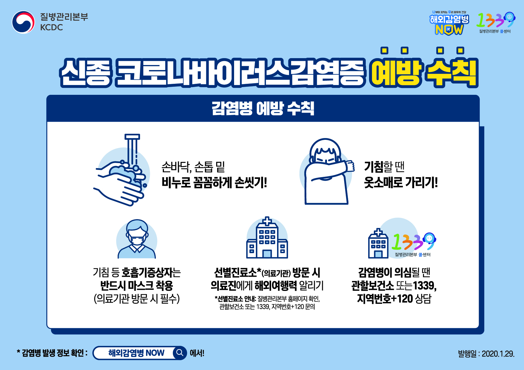 신종 코로나바이러스 예방 수칙
